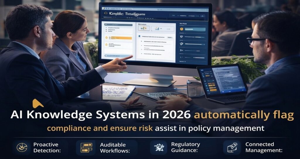 Professional office setting showing a 2026 AI Knowledge System dashboard used by banking executives to automatically flag compliance risks and assist in policy management.