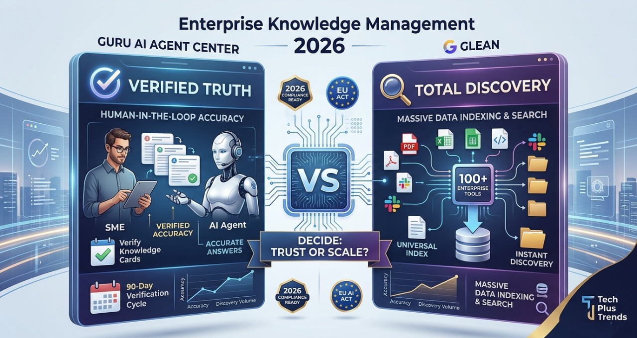 Infographic comparing Guru AI Agent Center and Glean in 2026, highlighting the choice between Verified Truth (Human-in-the-loop accuracy) and Total Discovery (Massive data indexing) for enterprise knowledge management.